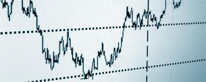 技术分析理论分类有哪些